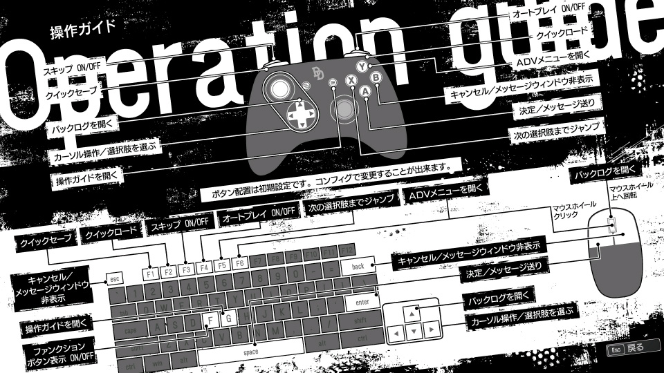 PC版操作ガイドの画面写真